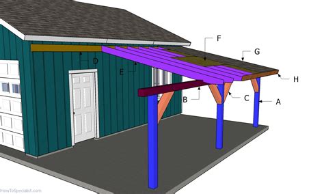 How to Attach a Carport to a House: Step.
